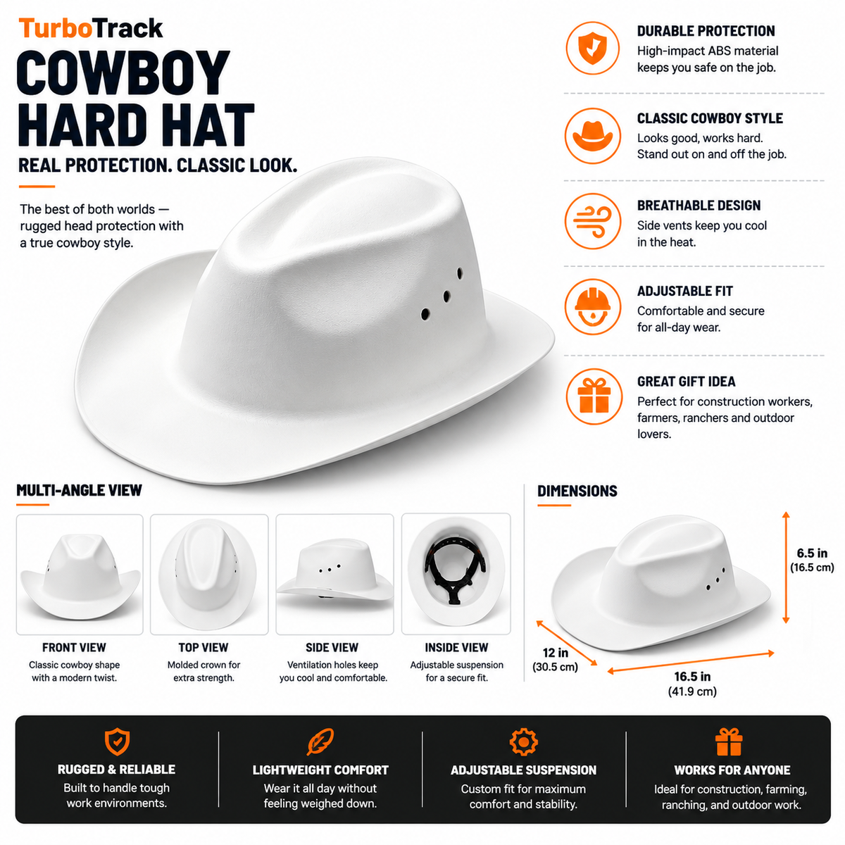 TurboTrack Hardhat